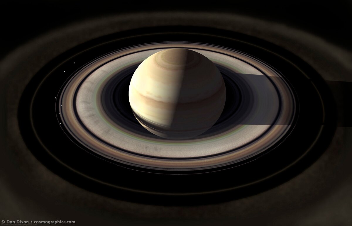 392-saturn-rings-diagram-dixon.jpg